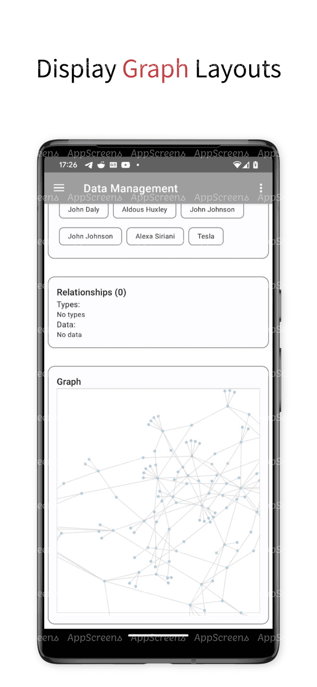 Display Graph Layouts